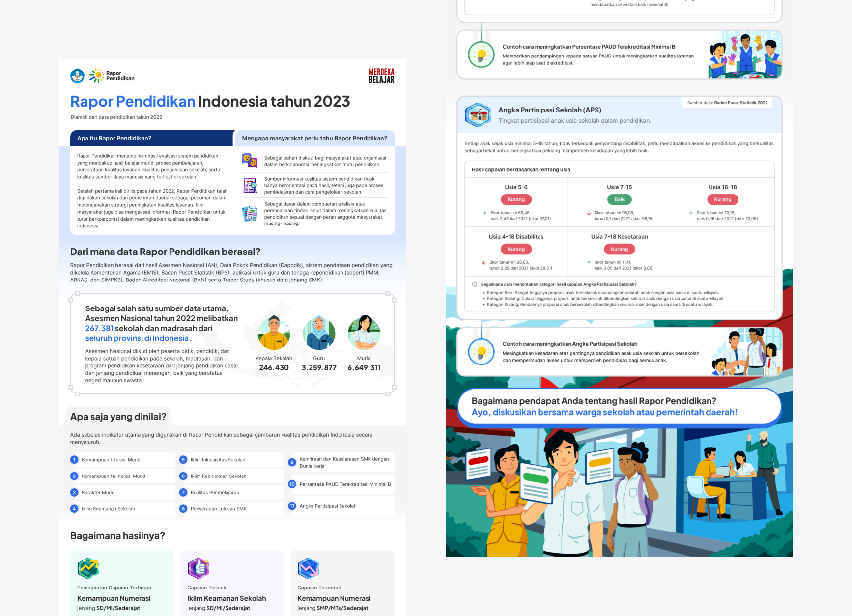 Preview of infographics