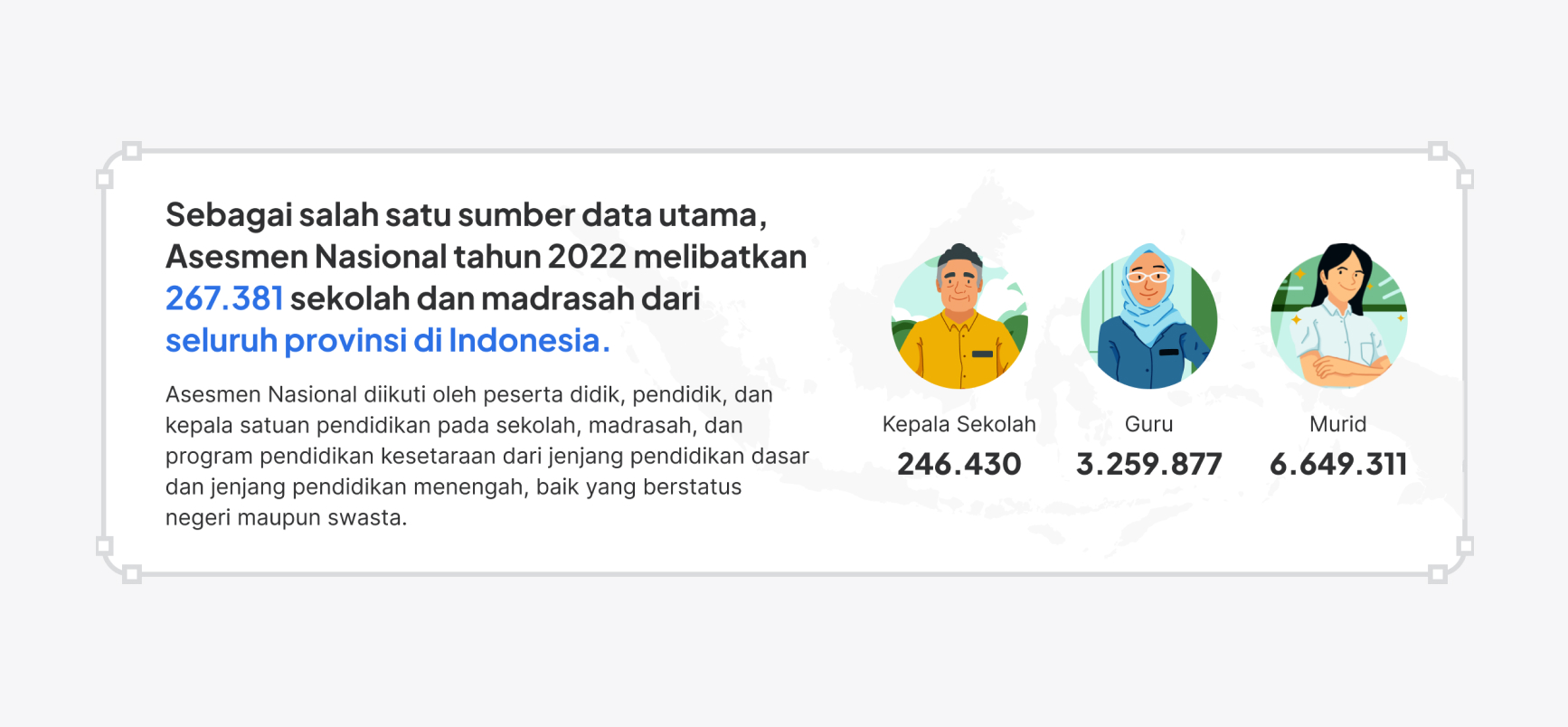 Preview of national assesment data